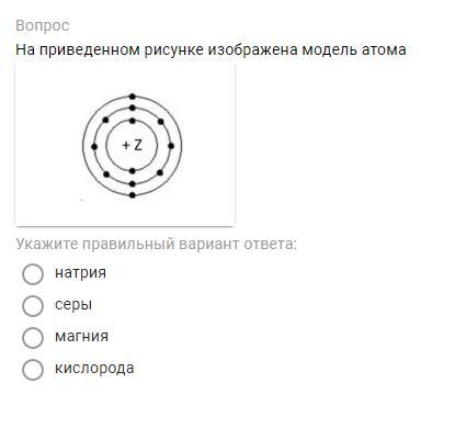 На приведенном рисунке изображена модель атома химического элемента 2 периода