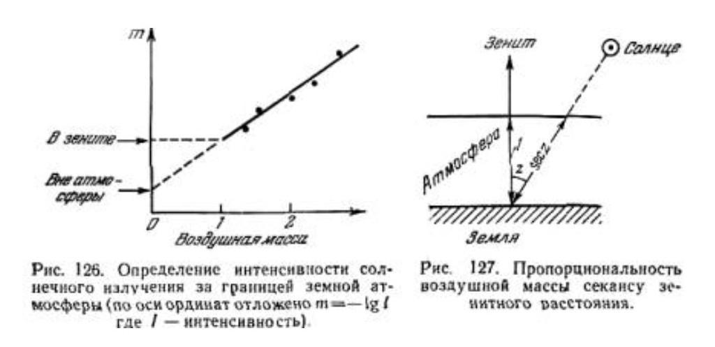 В чем измеряется солнечная. Методы определения солнечной постоянной. Солнечная постоянная единицы измерения. В чем измеряется Солнечная постоянная. Что такое Солнечная постоянная на графике.