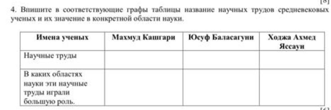 История 7 класс таблица про ученых