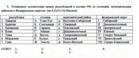 Республика калымыкия на крате росси. Установить соответствие между социальными группами и признаками. Установить соответствие между социальными группами и признаками. Бурятия калмыкия чувашская установите соответствие между республикой. Бурятия калмыкия чувашская установите соответствие между республикой.