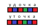 Звуковая схема слова утка