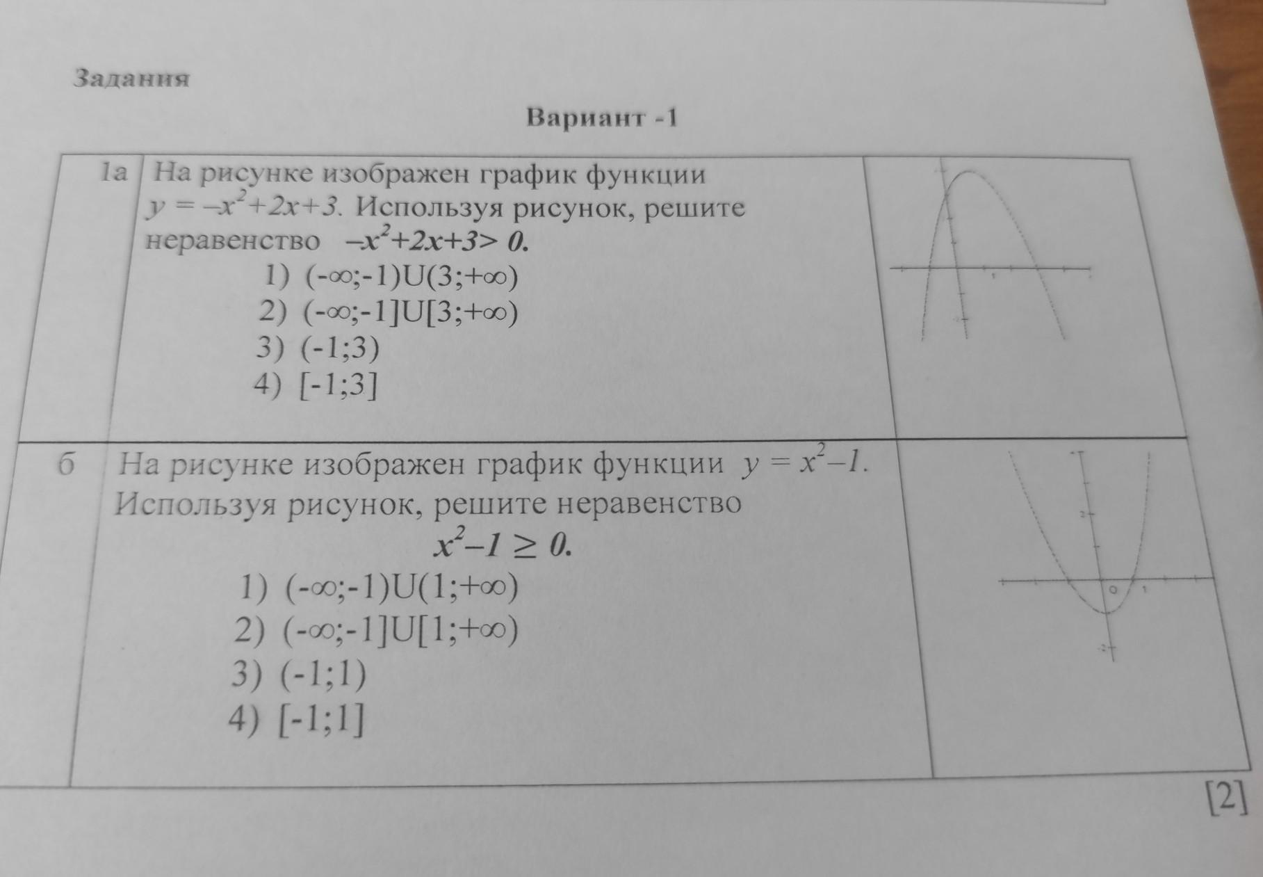 Значение к по графику функции у к х изображенному на рисунке