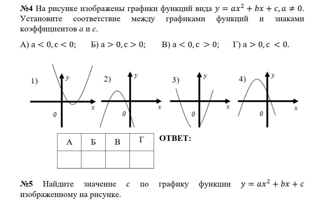 На рисунке изображены графики функций вида y ax2 bx