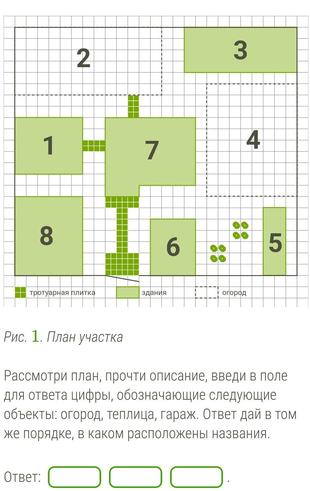 На рисунке план домохозяйства расположенного по адресу с ключевское ул свердлова д 11 въезд