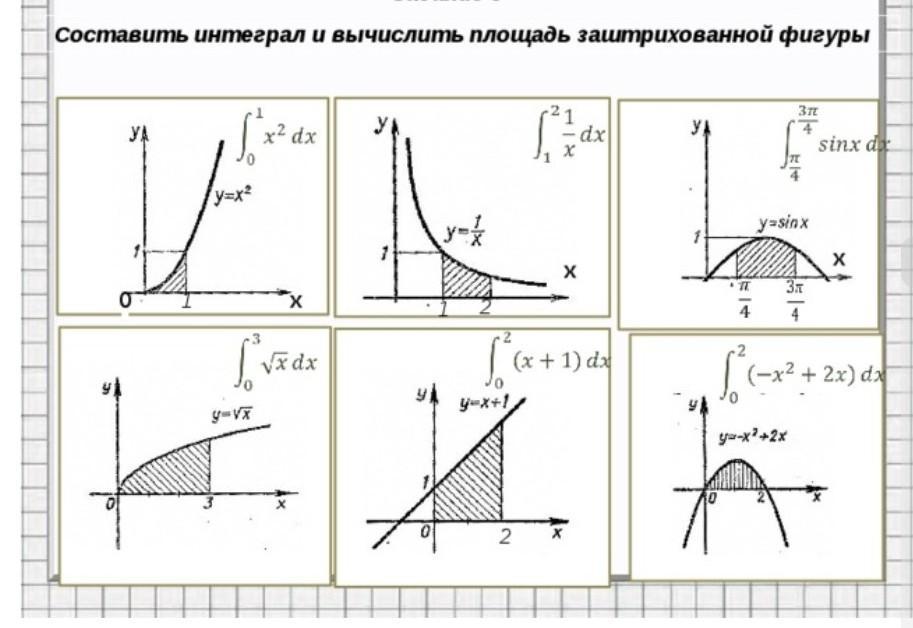 Площадь заштрихованной фигуры изображенной на рисунке 2 задается интегралом