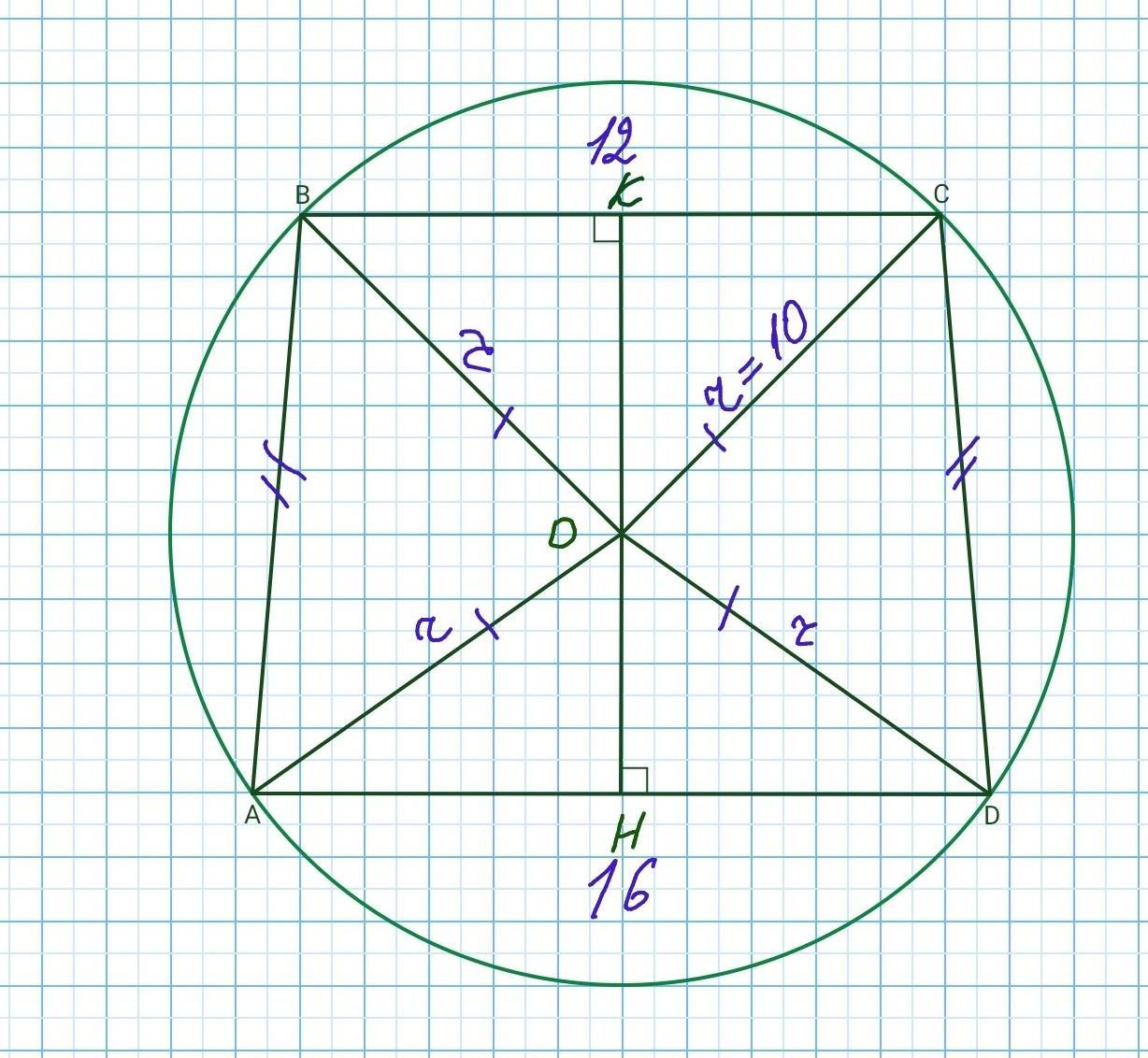 ABCD на окружности. Радиус ОА. Окружность с радиусами ОА И ОС 3 класс.