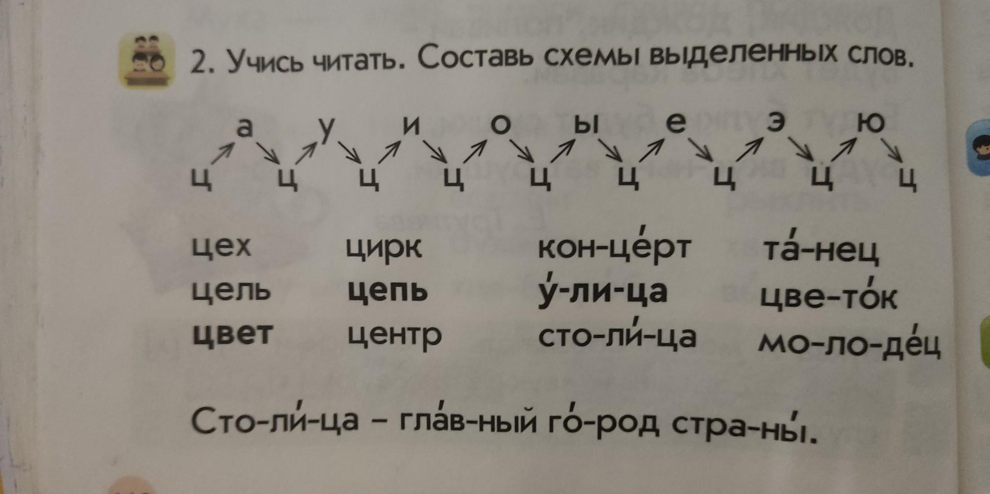 Я читаю и составляю тексты. Я читаю и составляю тексты