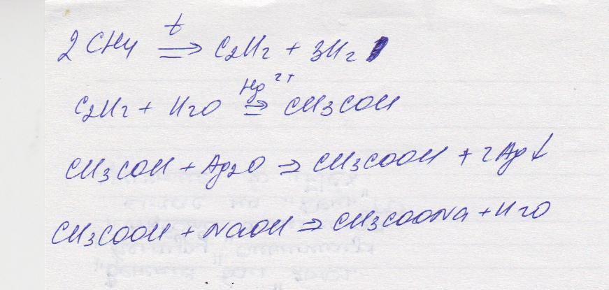 Сн 4.01 02. Сн4 t х1. Грелка из ацетата натрия.