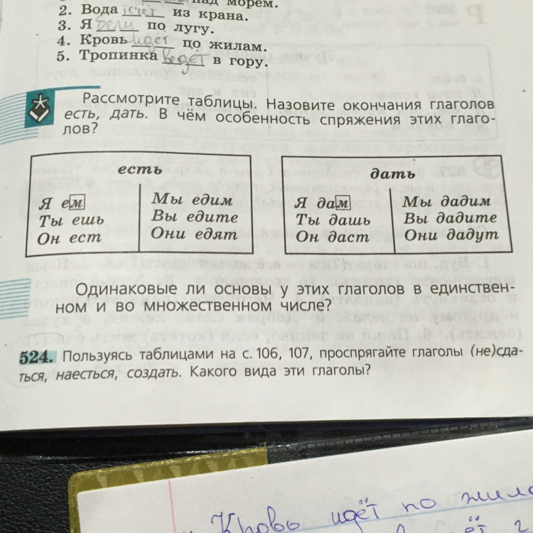 Русский язык шестой класс упражнение 524. Проспрягать глагол сдаться наесться создать. Проспрягать не сдаться наесться создать. Упражнения 524 по русскому языку. Не сдаться наесться проспрягайте глаголы.