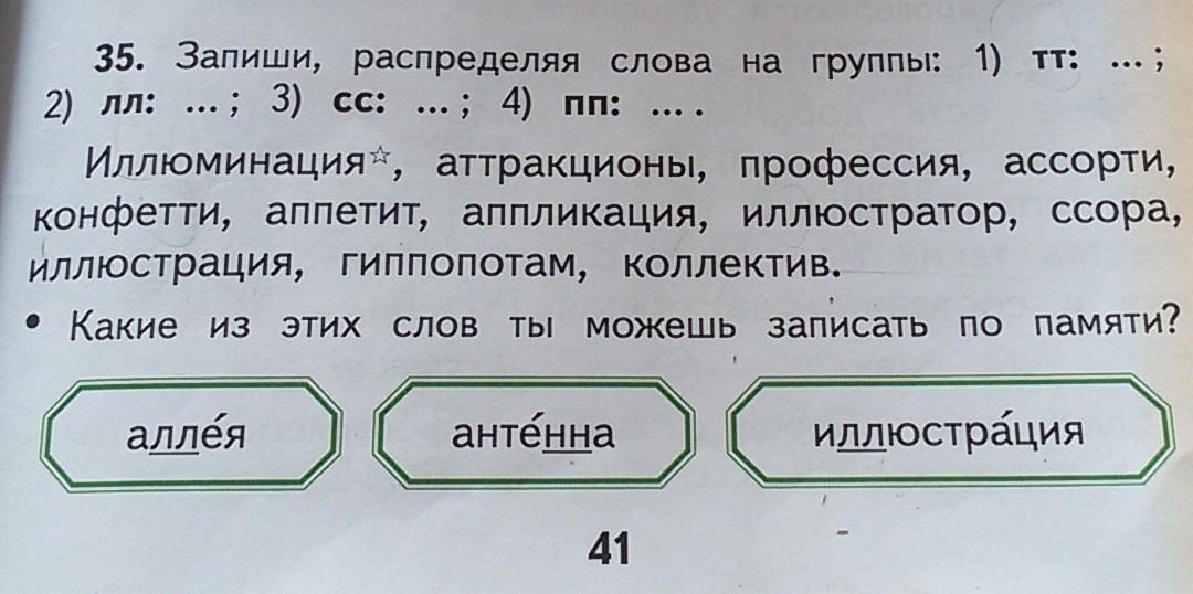 Раскройте скобки, распределив слова на две группы: 1) с …