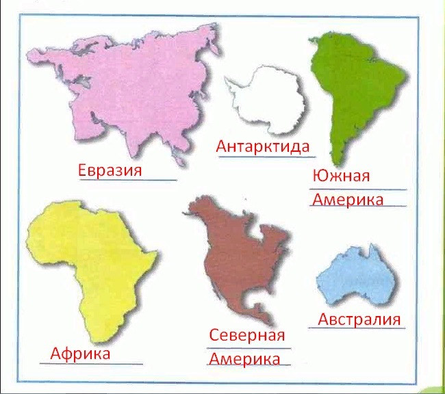 Евразия северная америка южная америка африка антарктида австралия картинки