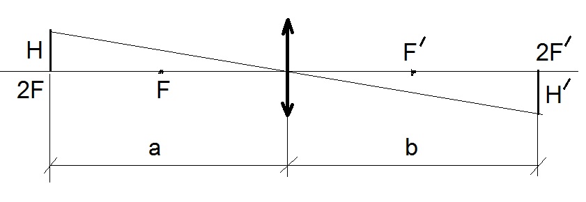 Расстояние l. Высота действительного изображения. Собирающая линза f=2см h 1,5 см. Постройте изображение в линзах h=1см высота предмета. Предмет высота которого h 10 см расположен на расстоянии.