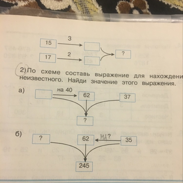 Какая последовательность из предложенных правильно отражает схему