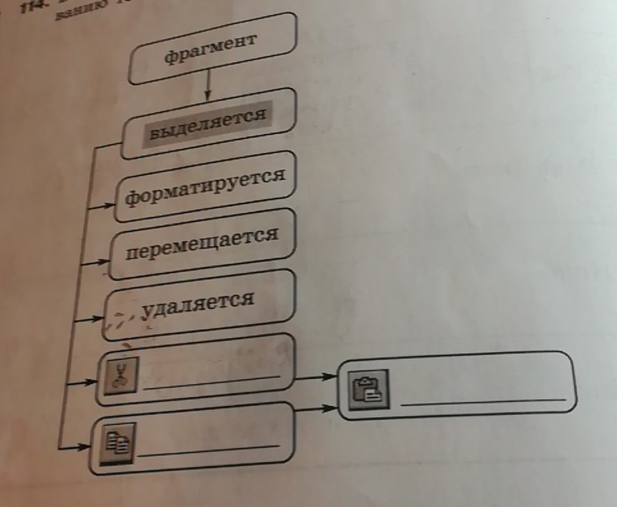 Используя сведения из учебника впишите в схемы названия животных которые питаются комарами и их