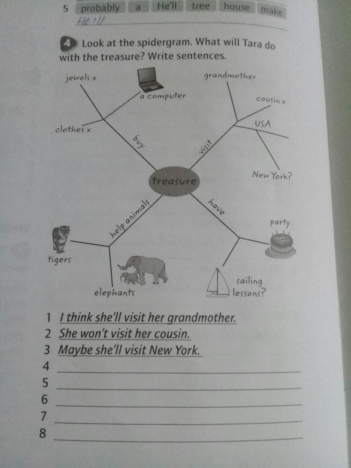 Complete the spidergrams перевод