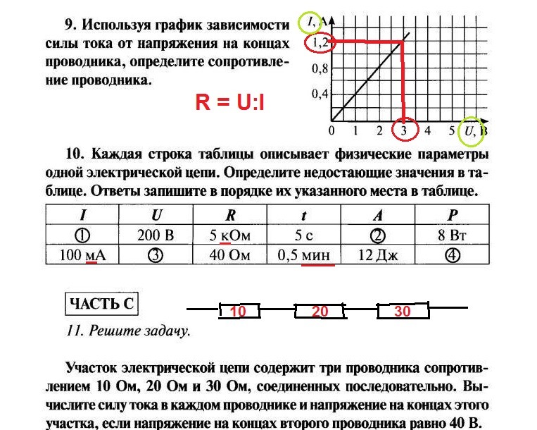 На диаграмме представлена информация о покупках сделанных в интернет магазине некоторого 80000