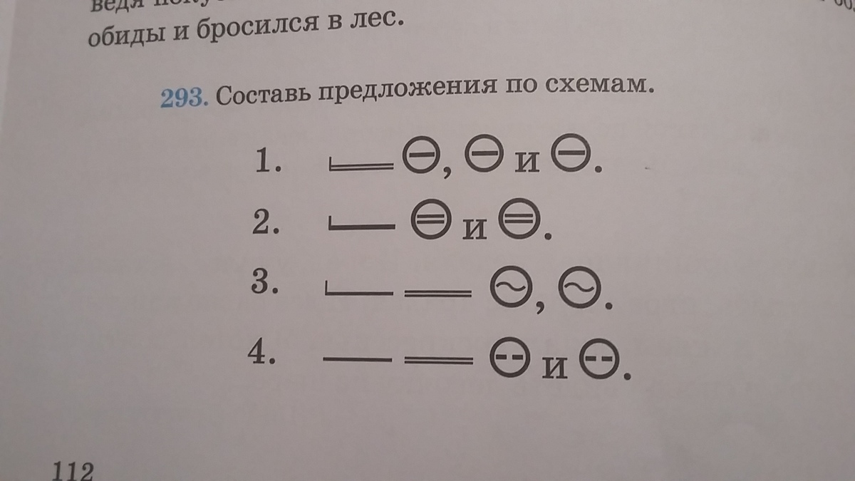 Закончи предложения так чтобы они соответствовали схемам 4 класс