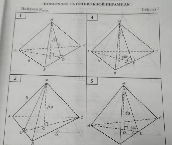 Видимые ребра пирамиды