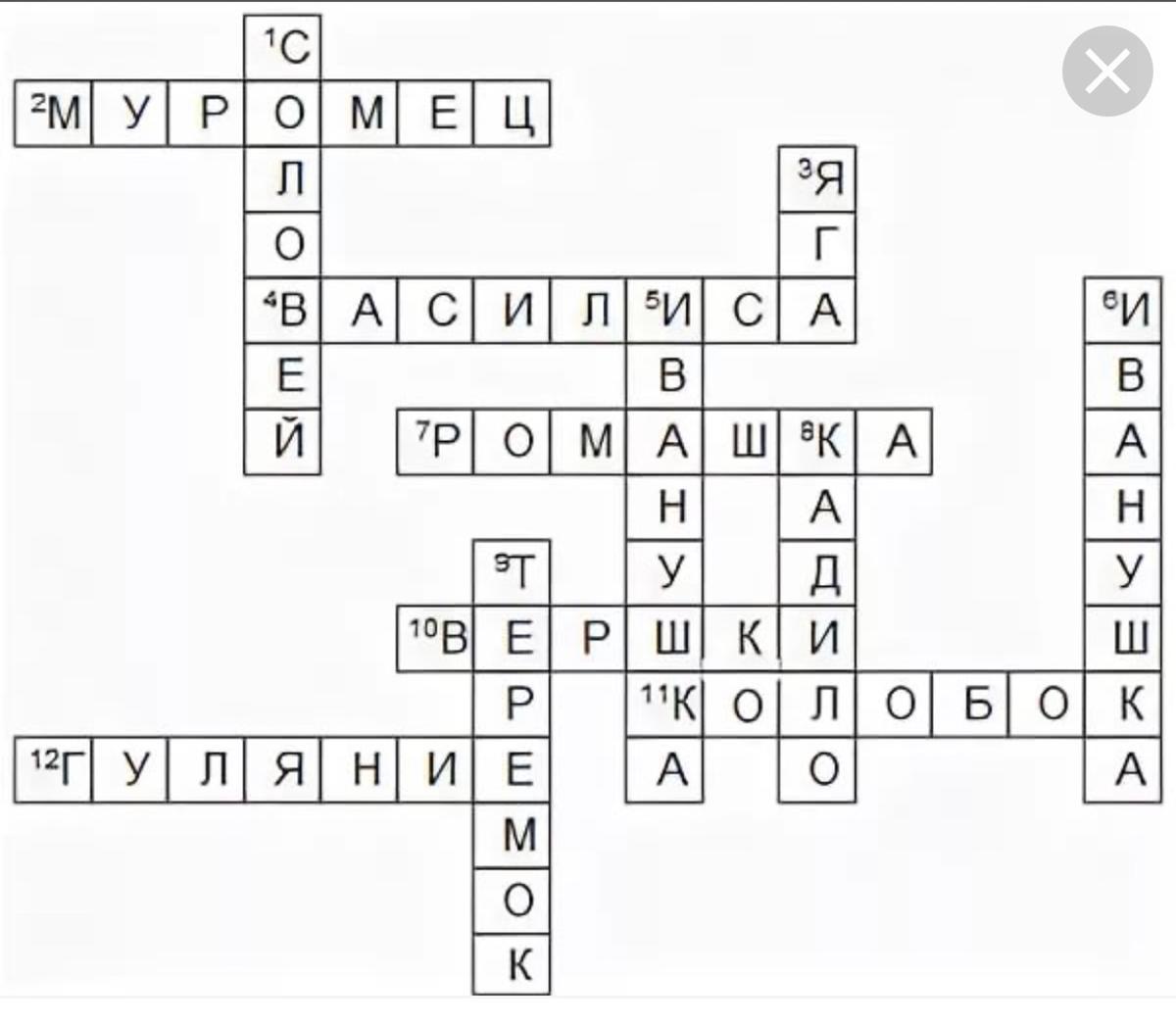 Русско народный кроссворд с ответами. Русские народные сказки кроссворд с ответами. Кроссворд с русскими народными сказками. Кроссворд на тему русские народные сказки с ответами. Кроссворд по русским народным.