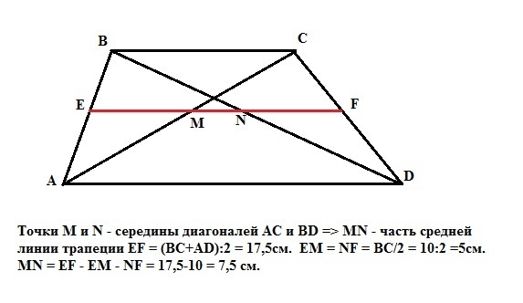 Точки на средней линии трапеции. Серединные точки диагоналей трапеции. Средняя линия трапеции и середины диагоналей. Точки m n середины диагоналей AC bd. Диагонали трапеции пересекаются на средней линии.