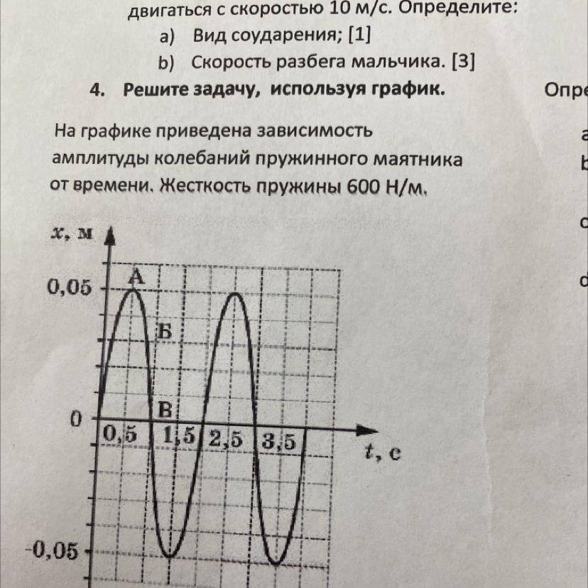 Источник колебаний с периодом 5мс. График колебания маятника. Период колебаний маятника по графику. Амплитуда колебаний по графику. Частота колебаний маятника на графике.