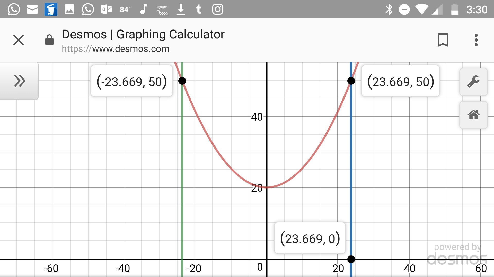 Desmos calculator. Desmos котангенс. Формула тапера Десмос. Как в Desmos построить график по точкам.