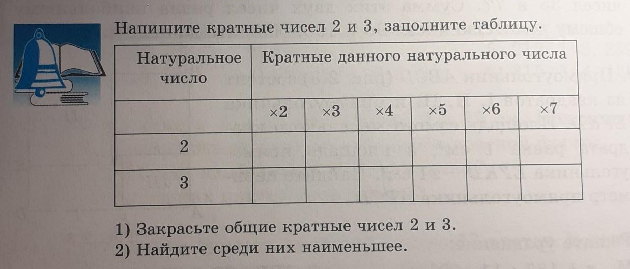 Заполни три таблицы