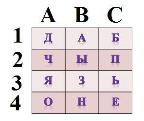 6 слов из 5 букв существительное