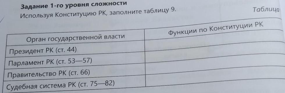 Заполните таблицу судебной системы рк. Заполните таблицу судебной системы рк