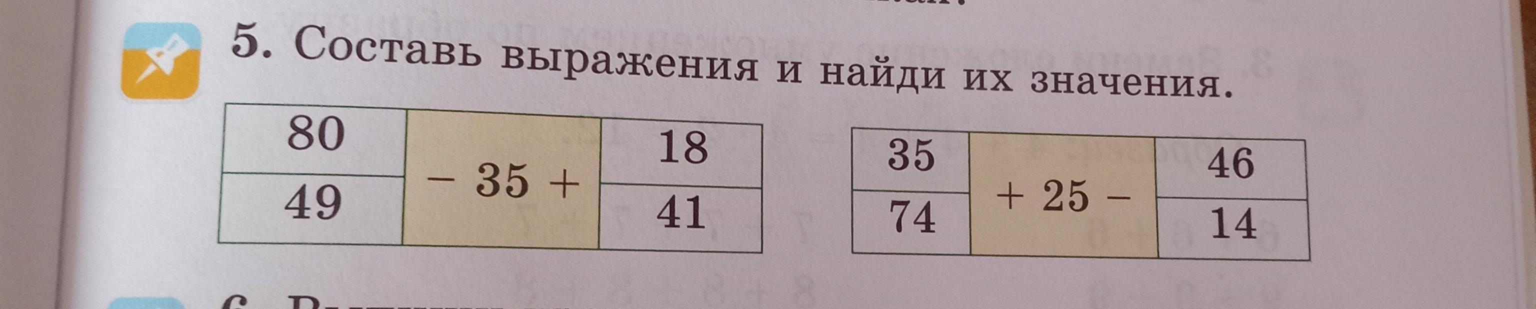 Составь выражения в зале а мест занято 6 рядов