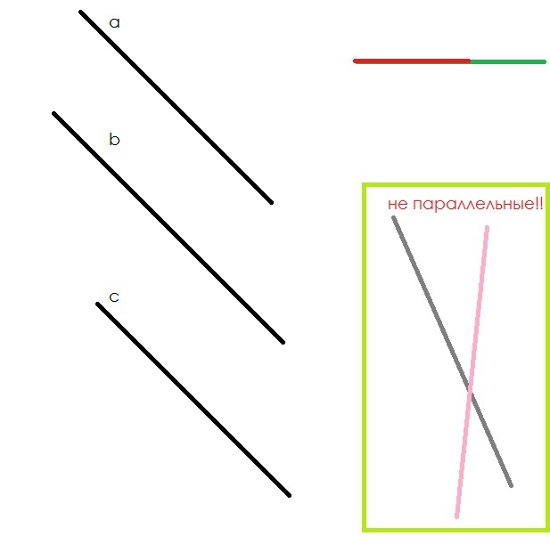 Параллельные отрезки рисунок