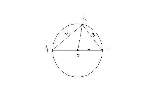 На рисунке радиус окружности равен 9 см