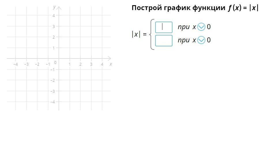 Найдите график функции y 1 x учи. Найдите график функции y 1 x учи