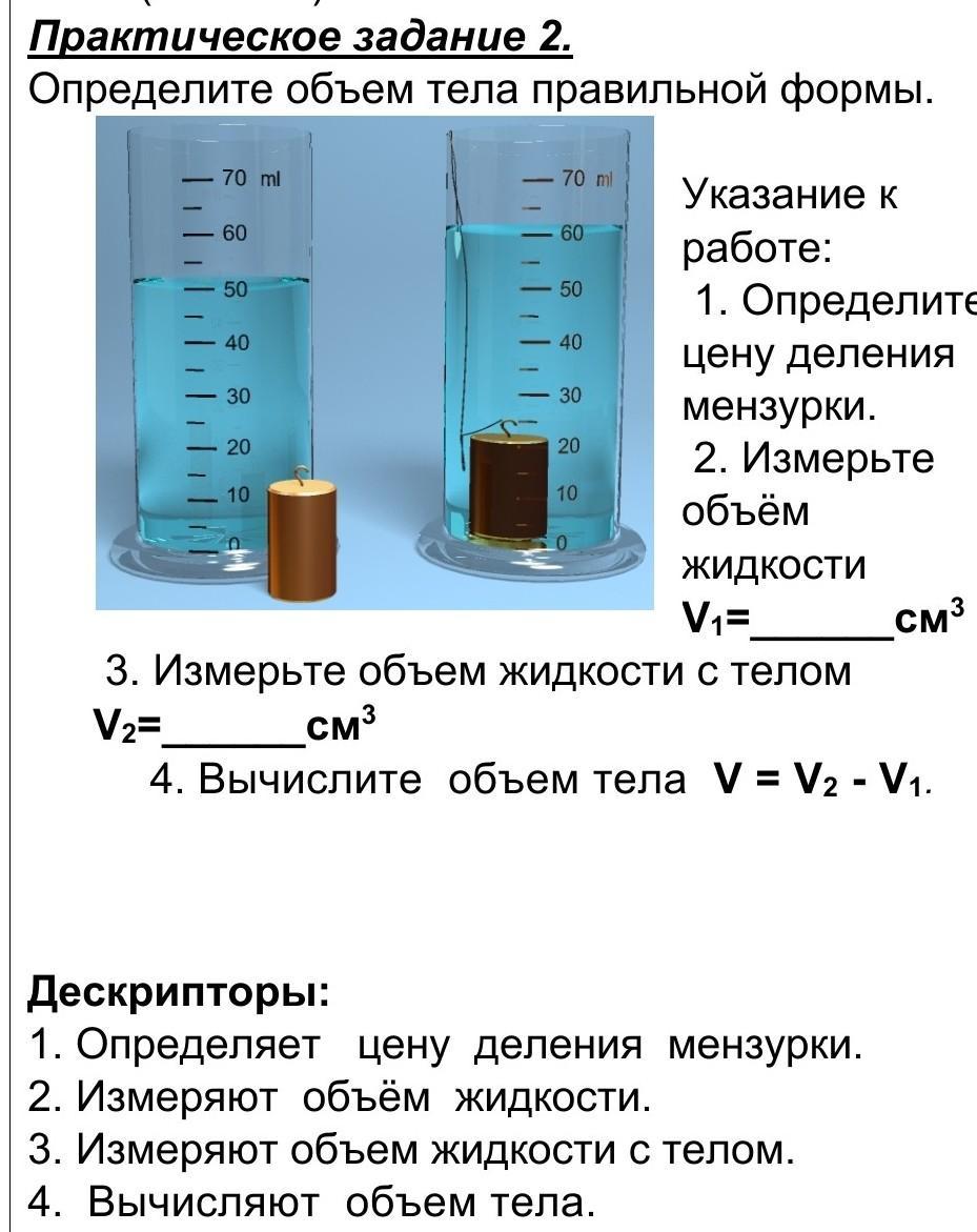 Объясните пользуясь рисунком 12 как можно определить объем тела которое не помещается в мензурке