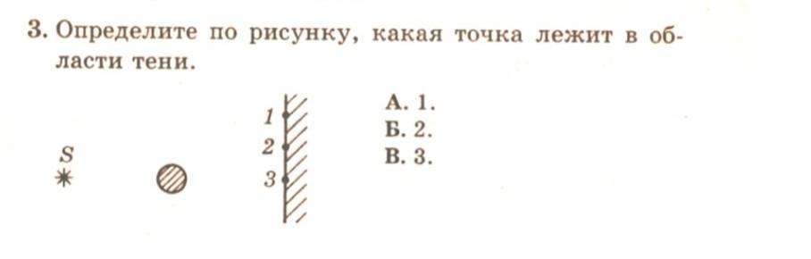 Определите по рисунку какая точка лежит в области тени а 1 б 2 в 3