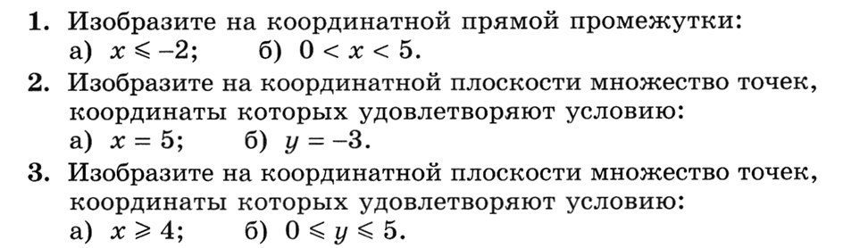 Изобразите на координатной прямой промежуток х 2. Множество точек на координатной плоскости. Изобразить на координатной плоскости. Изобразить на координатной плоскости множества. Изобразите на координатной прямой множества.