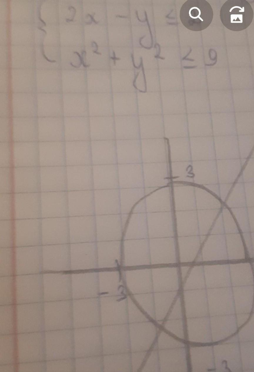 Решение -3x+2y-z=0. Х2 у2 z2. Сфера задана уравнением. Z=x^2y^2/x^2+y^2. Поверхность x 2 y 2 z 2.