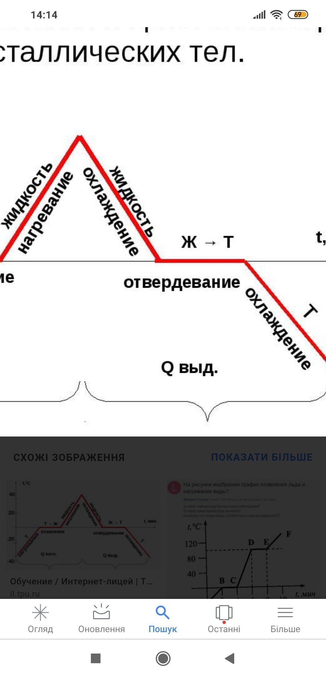 Что означает вид выступления под названием презентация в лифте elevator pitch выберите один ответ