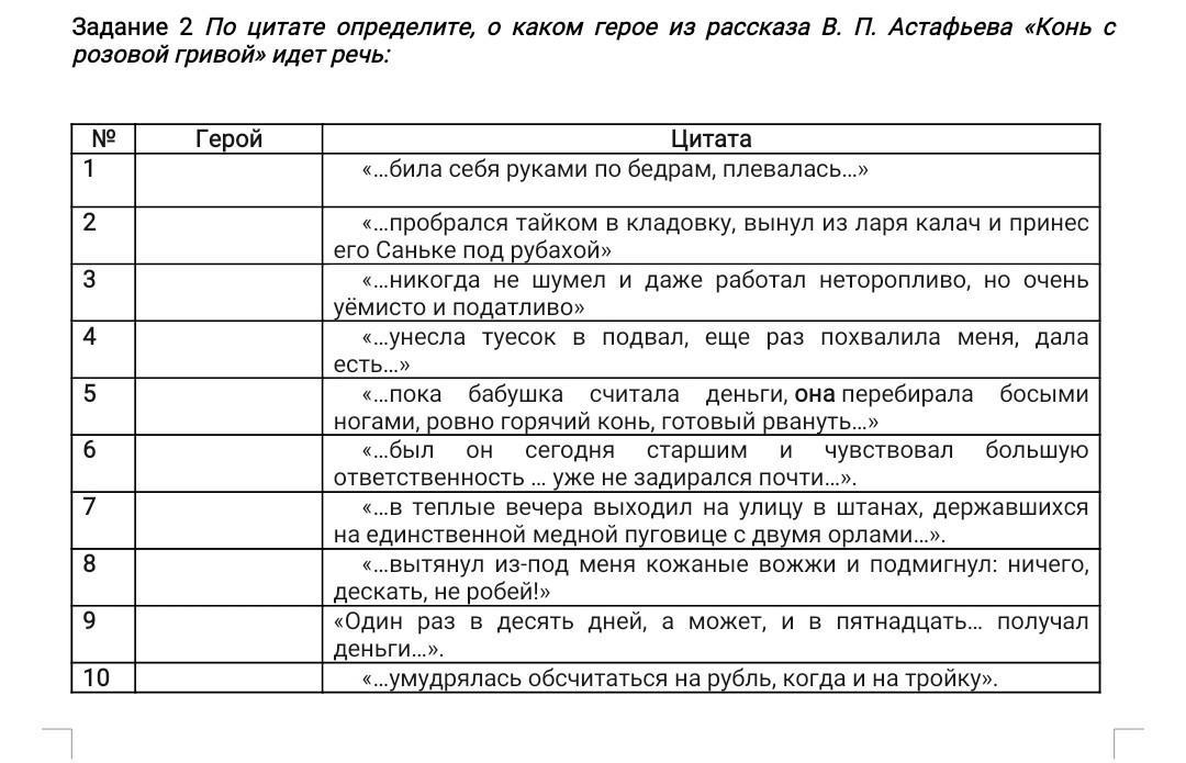 Сколько страниц в рассказе конь с розовой гривой Астафьев.