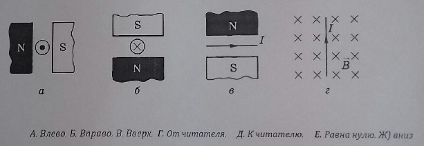 Лево право равно. Направление силы Ампера вниз вверх. Во всех четырех вариантах определите направление силы Ампера. Во всех направлениях определите направление силы Ампера. Во всех вариантах определите направление силы Ампера.