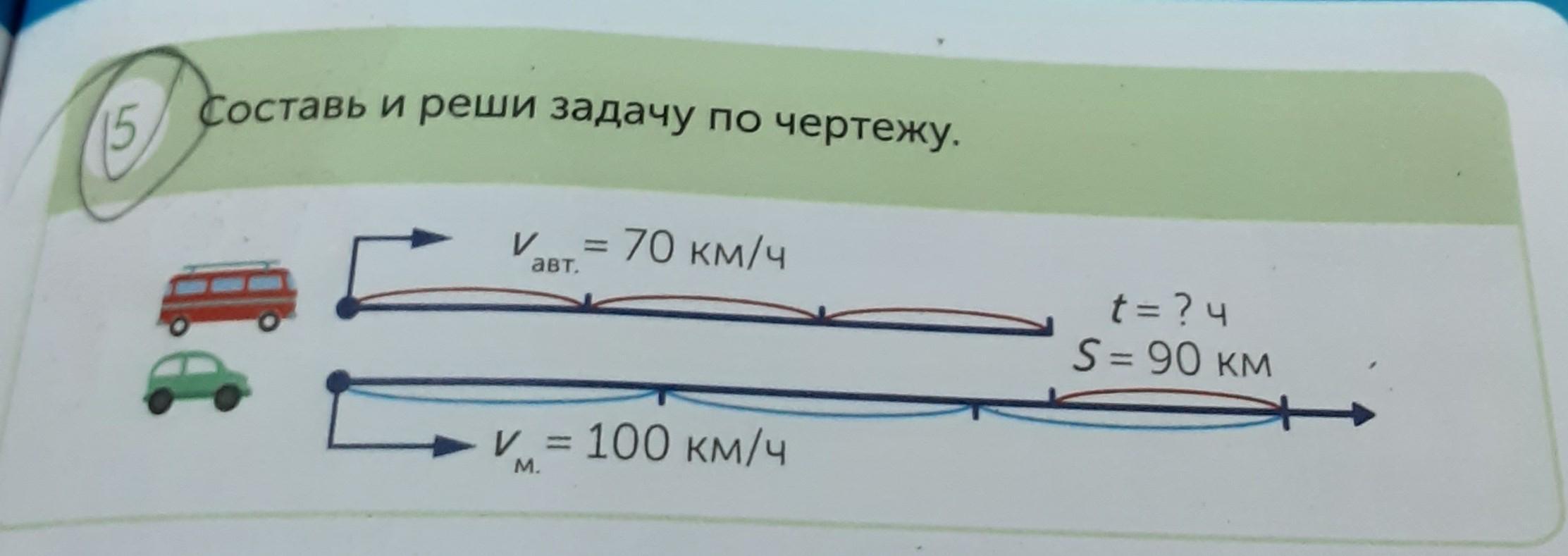 Составь и реши задачу по чертежу 4 класс - ВашУрок.com