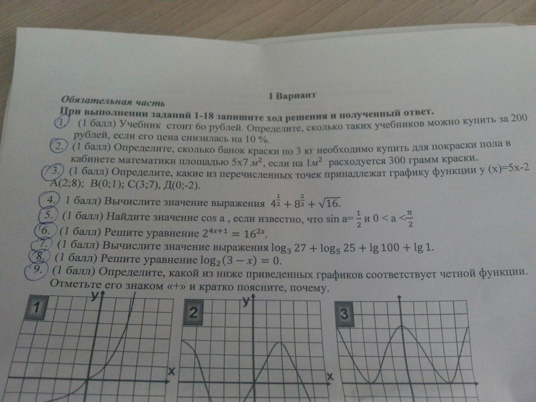 Какие из перечисленных точек принадлежат графику функции
