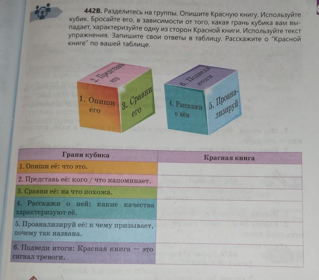 Бросают кубик на гранях