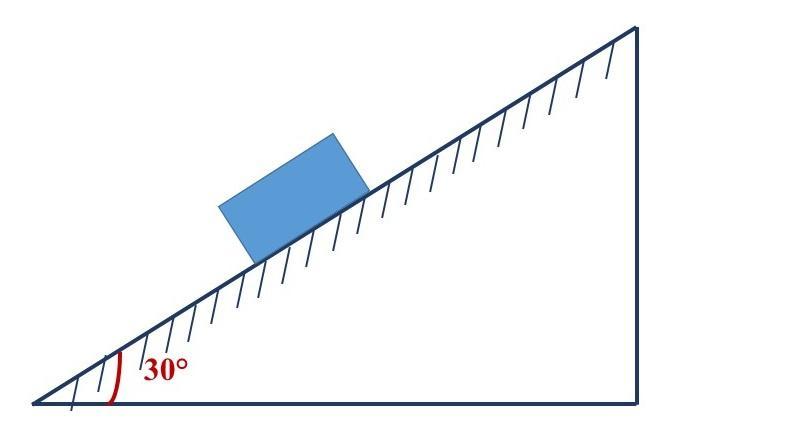 Наклонная плоскость образует угол 30. Брусок покоится на наклонной плоскости образующей 30 с горизонтом. Брусок покоится на наклонной плоскости образующей угол 30. Наклонная плоскость образующая угол. Брусок покоится.