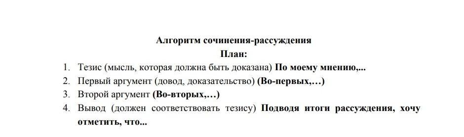 Подготовка к сочинению 2 класс. Подготовка к сочинению рассуждению 7 класс конспект. Подготовка к сочинению рассуждению 7 класс конспект. Алгоритм сочинения рассуждения. Моё отношение к прозвищам сочинение рассуждение 7 класс.