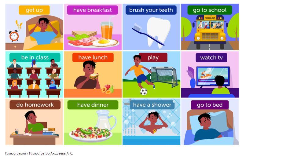 Do you usually buy. Task 4 (7.26 кг). Task 4 (0.90 кг). Writing 12 what do you usually do from 7 to 11 PM? Write 10 - 15 sentences.. Homework 12.write about two ways you showed the value work together.