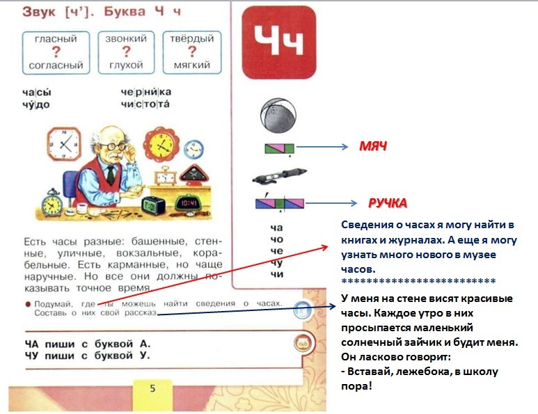 Иллюстративный аппарат в учебнике представлен фотографиями