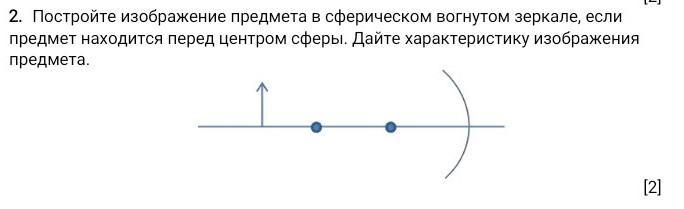 Постройте изображение предмета в сферическом вогнутом зеркале если