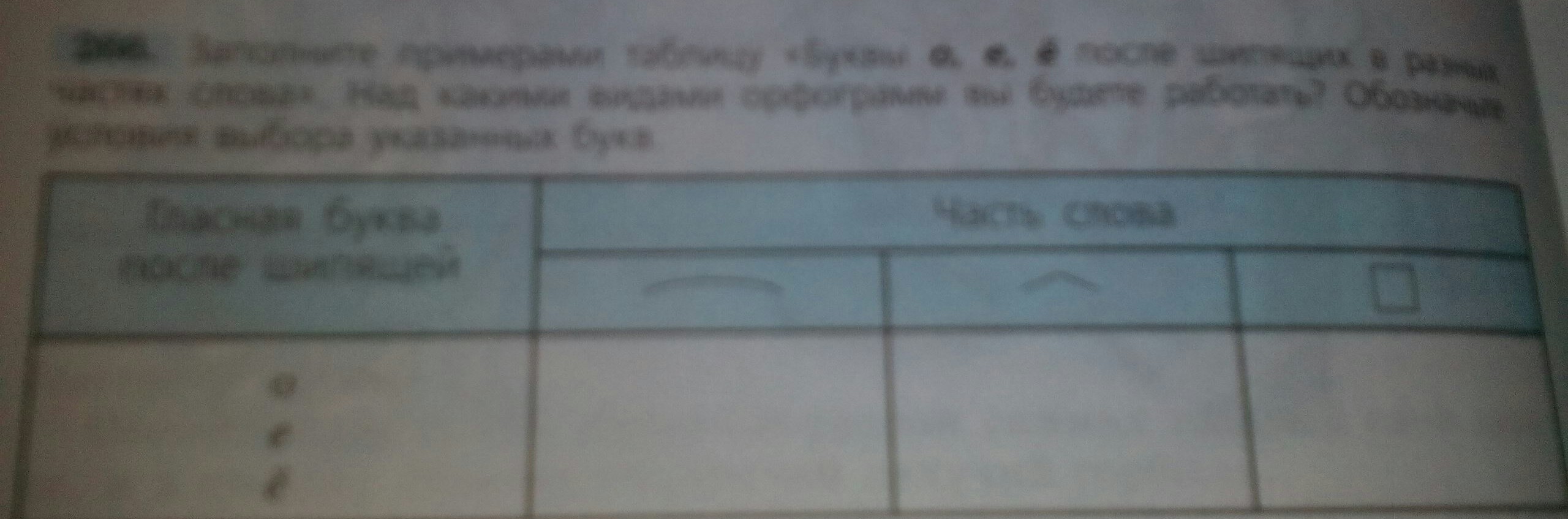 Запиши свои примеры в таблицу. Заполни таблицу по образцу внимание. Начертите и заполните примерами таблицу буквы о е ё. Прочитайте текст и заполните таблицу примерами из текста дети в роще.