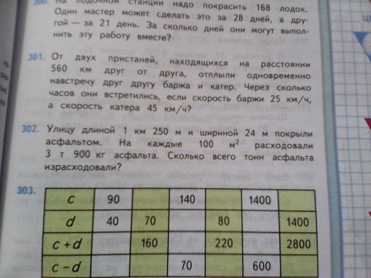 Расписание 301 лесной городок